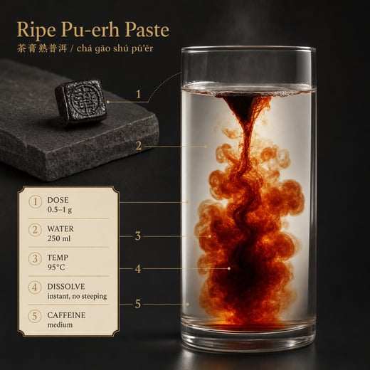 Wear — Ripe Pu-erh Paste