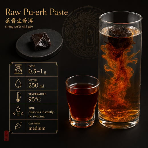 Wear — Raw Pu-erh Paste