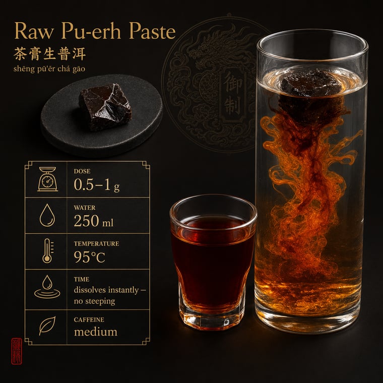 The design — Raw Pu-erh Paste