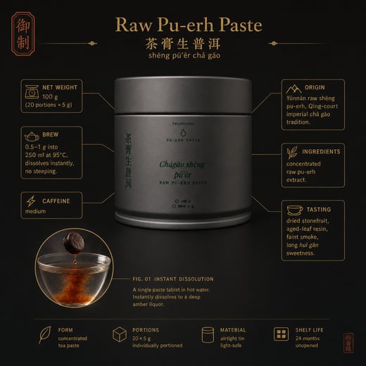 Wear — Raw Pu-erh Paste