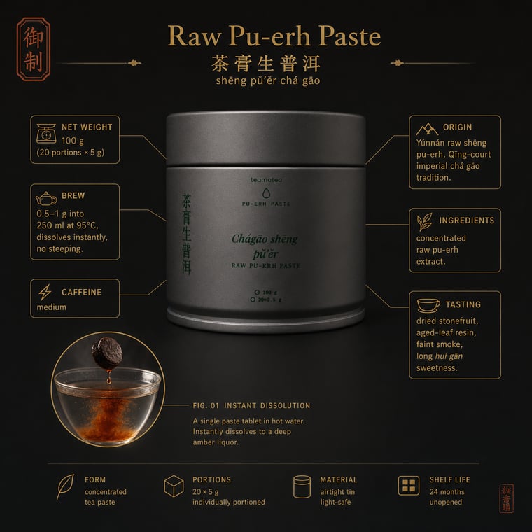 Tea paste (chagao)