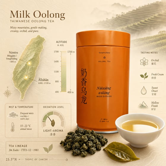 Nǎi Xiāng Oolong