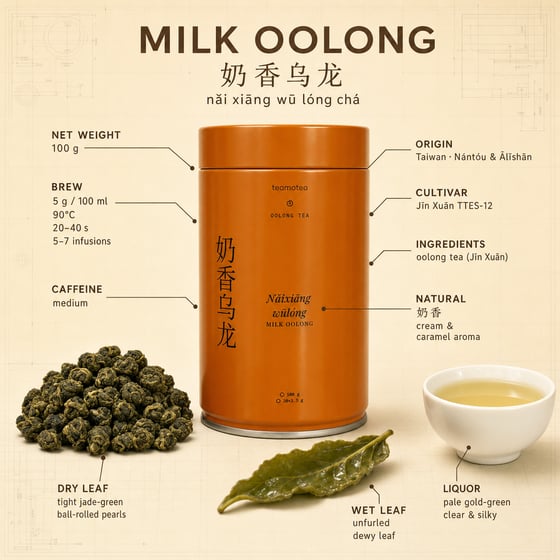 Nǎi Xiāng Oolong