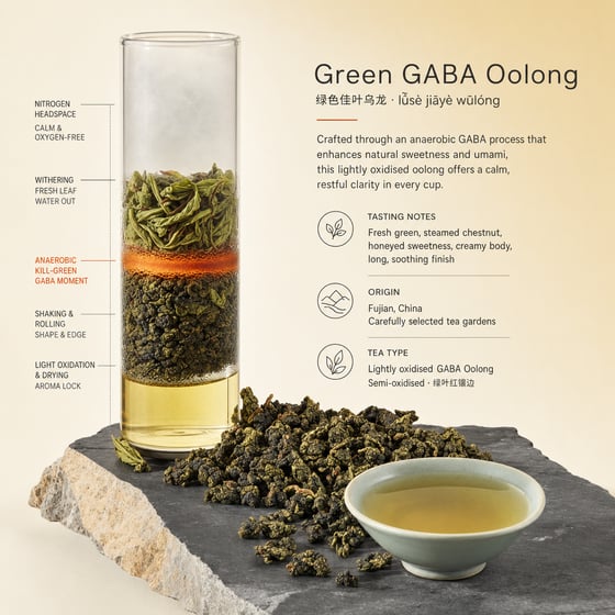 Green GABA Oolong