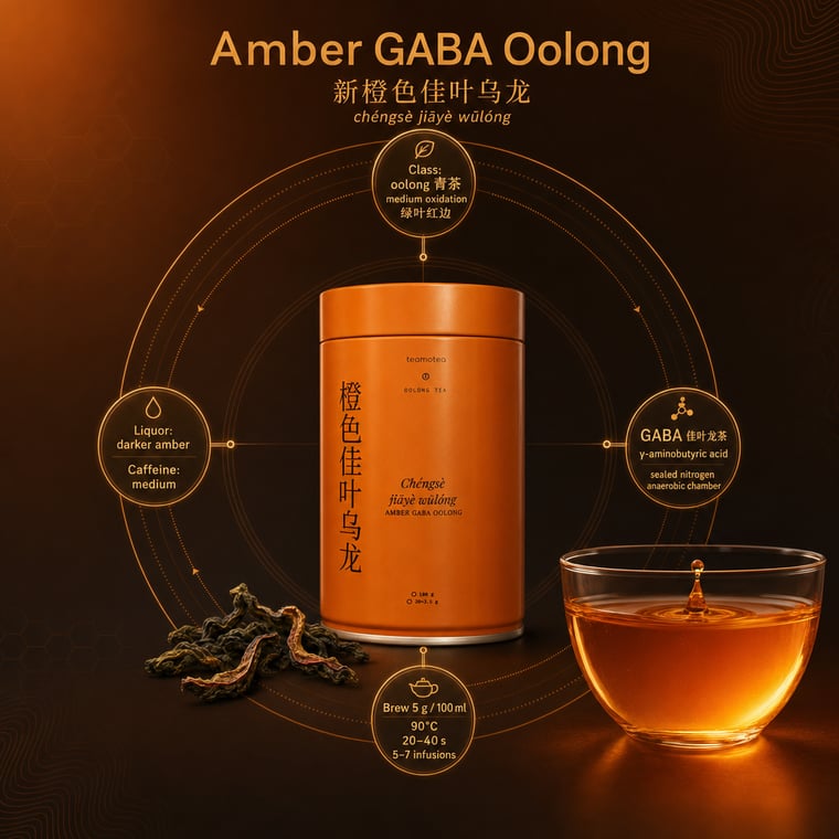 The design — Amber GABA Oolong