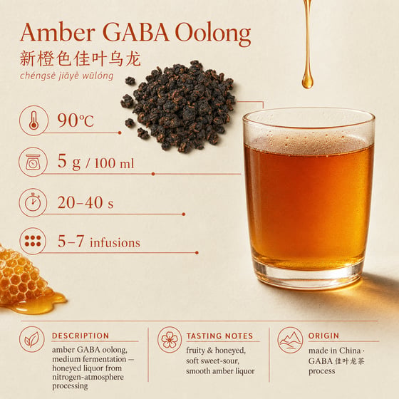 Amber GABA Oolong