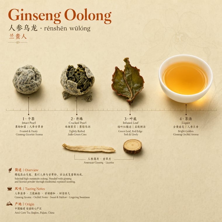The design — Ginseng Oolong