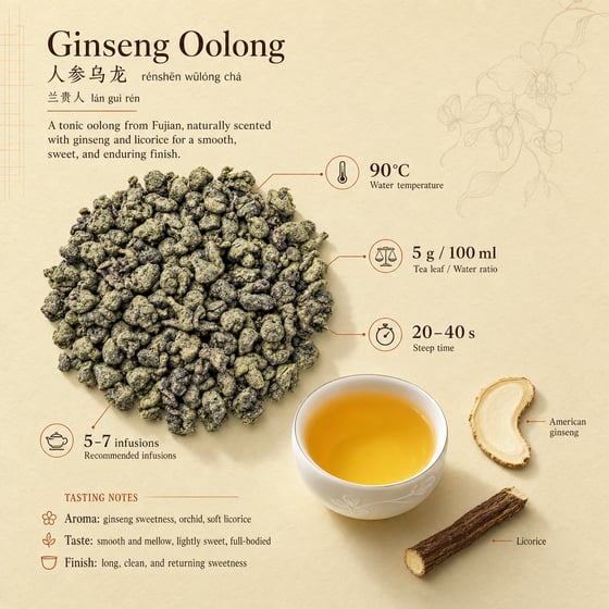 Ginseng Oolong