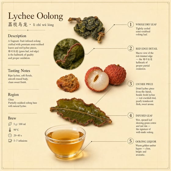 Lychee Oolong