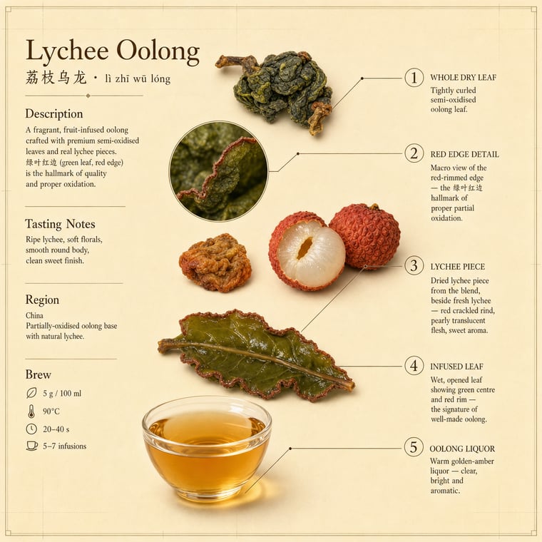 The design — Lychee Oolong