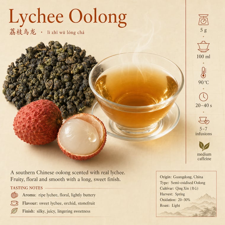 The design — Lychee Oolong