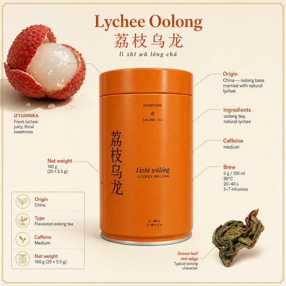 Lychee Oolong