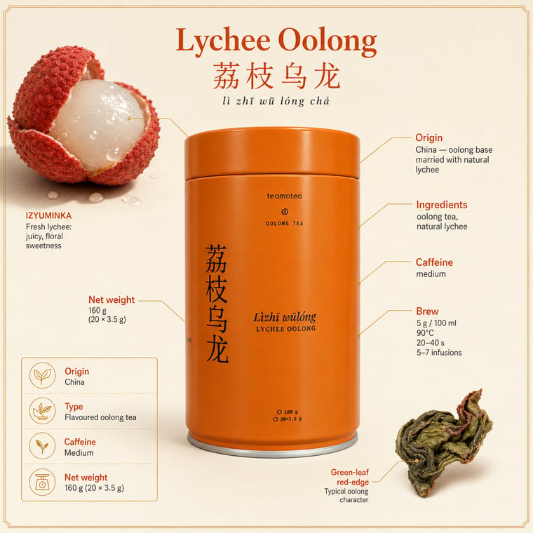 The design — Lychee Oolong