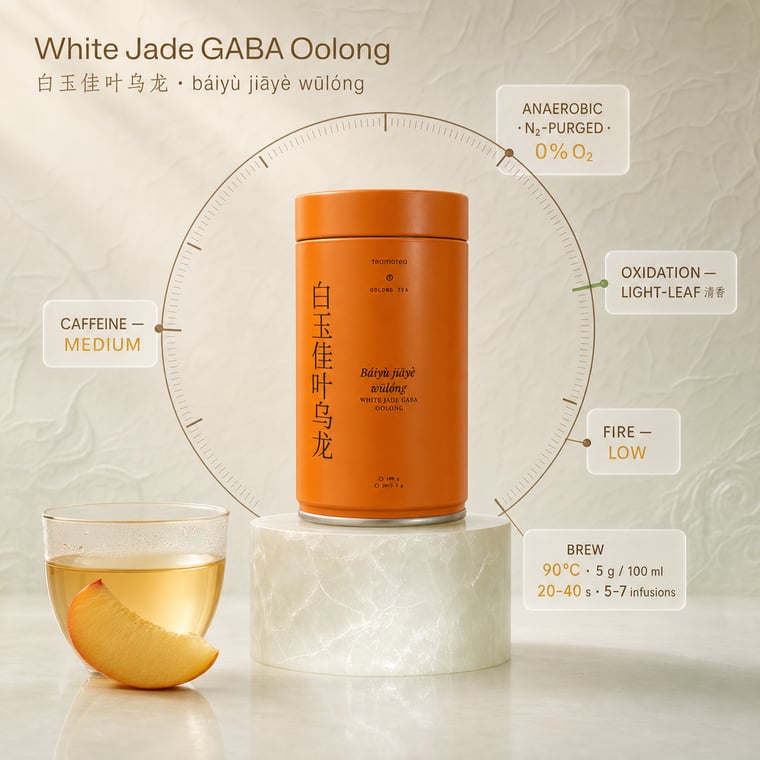 The design — White Jade GABA Oolong