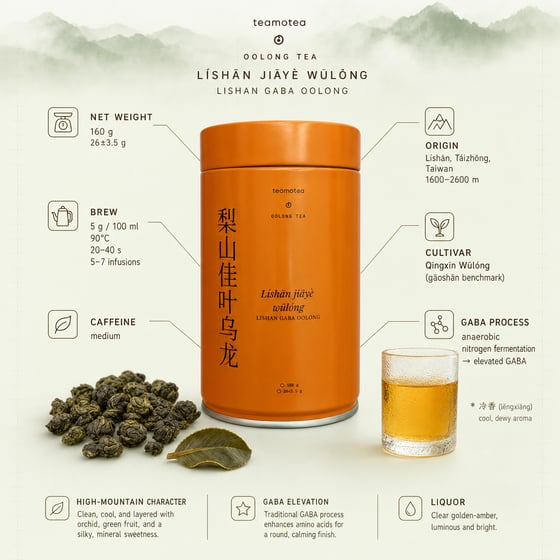 Lishan GABA Oolong