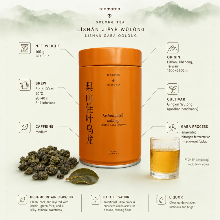The design — Lishan GABA Oolong
