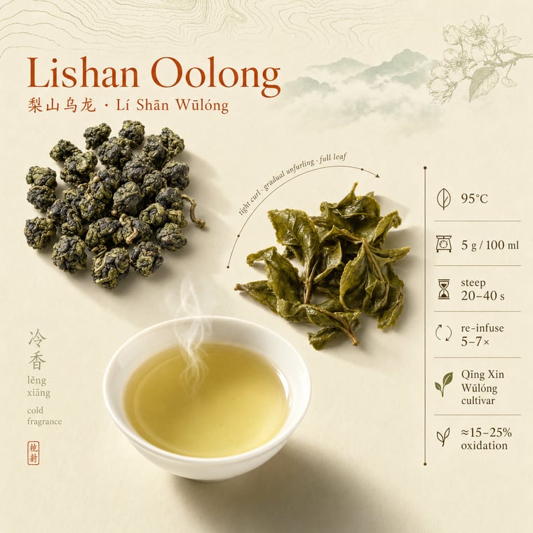 The design — Líshān Oolong