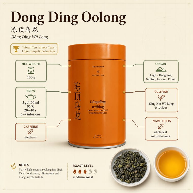 The design — Dòng Dǐng Oolong