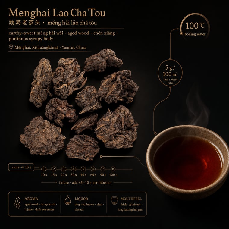 The design — Lǎo Chá Tóu