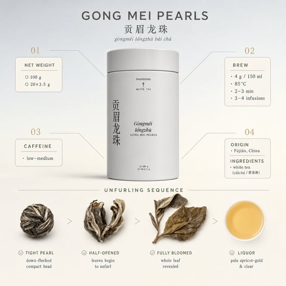 Gòng Méi