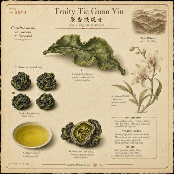 Fruity Tie Guan Yin