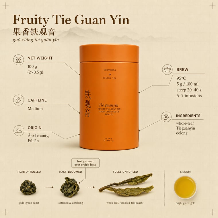 The design — Fruity Tie Guan Yin