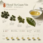 Brewing Recipe Card tea