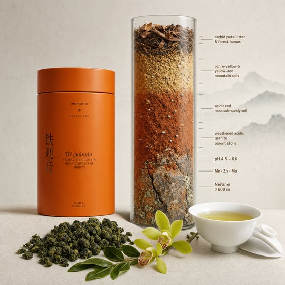 Floral Tie Guan Yin