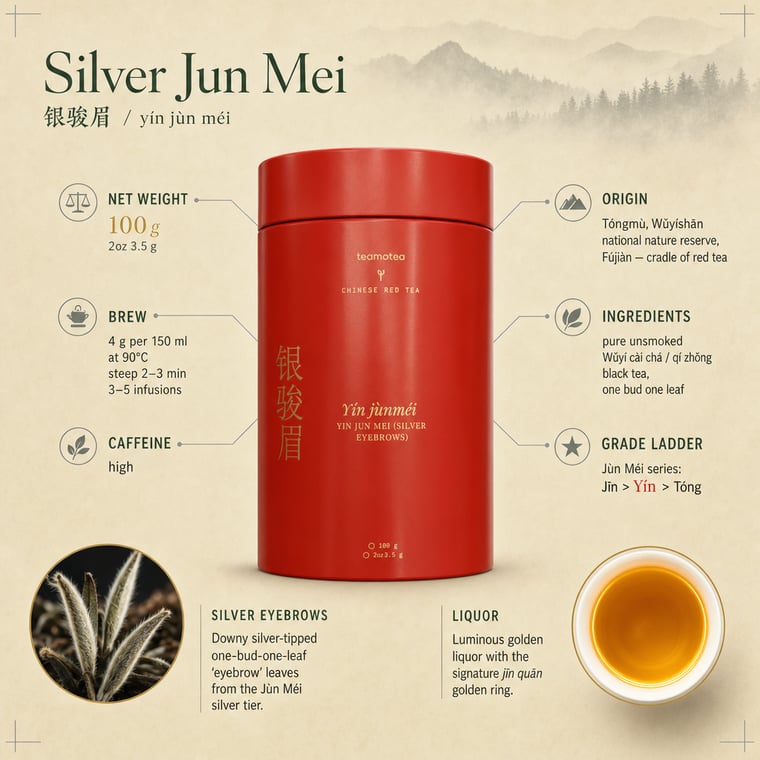 The design — Yín Jùn Méi