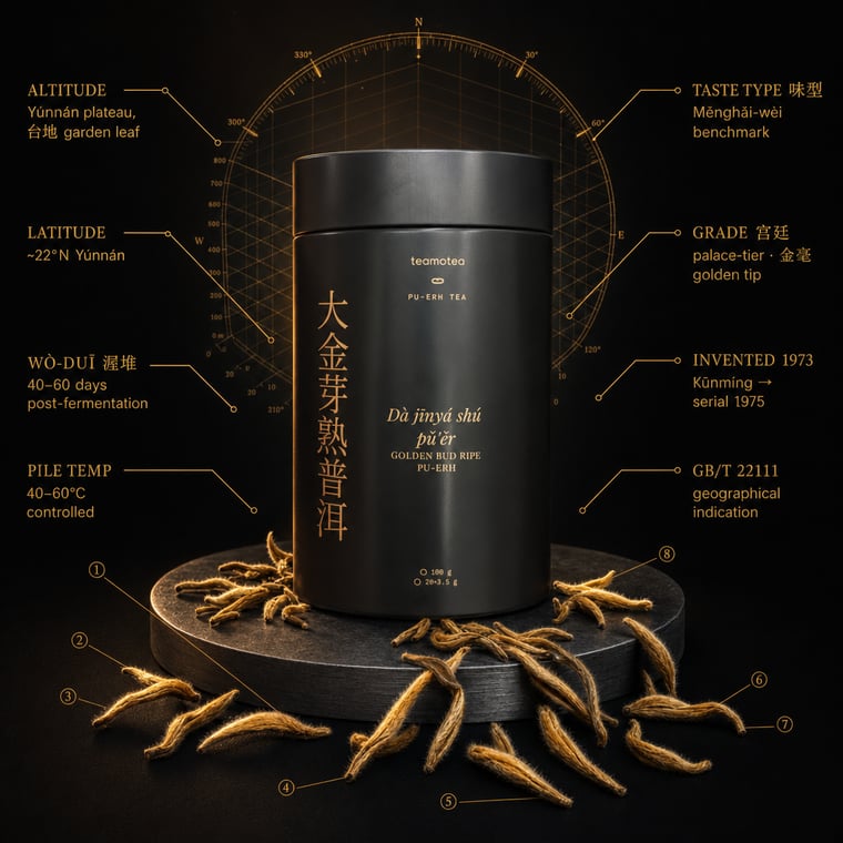 Pu-erh