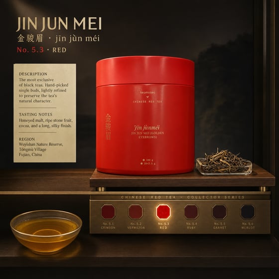 Jīn Jùn Méi