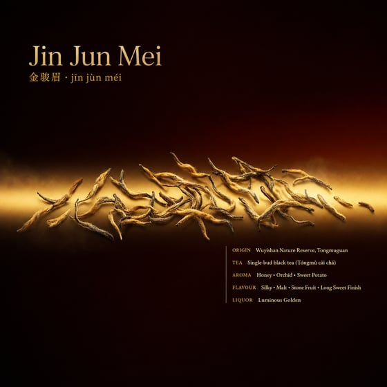 Jīn Jùn Méi