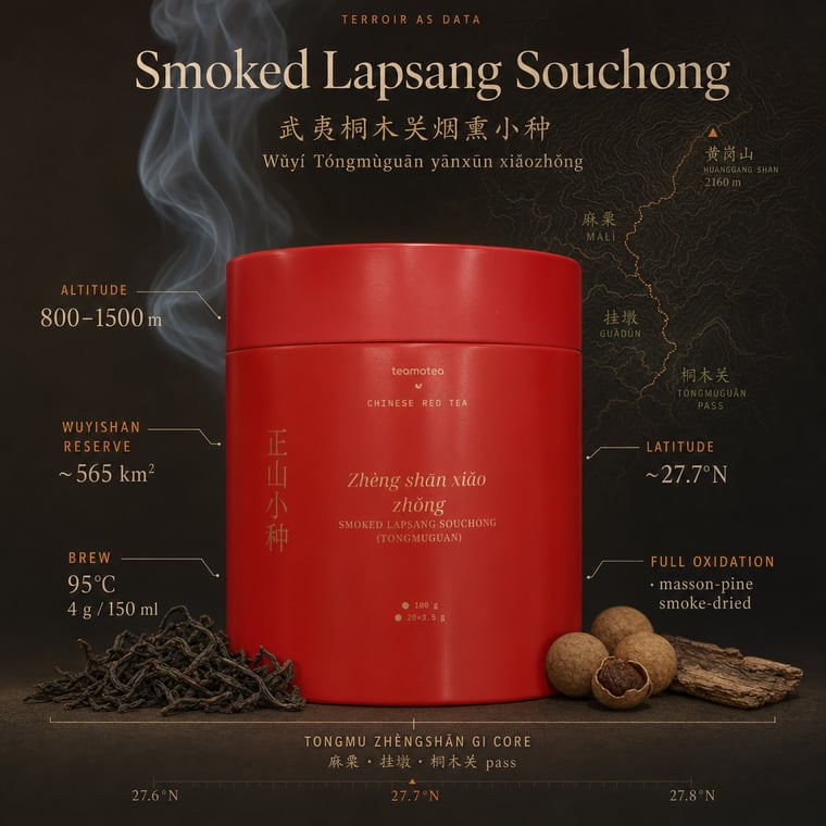 The design — Zhèngshān Xiǎozhǒng