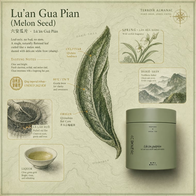Green tea