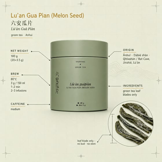 Liú Ān Guà Piān