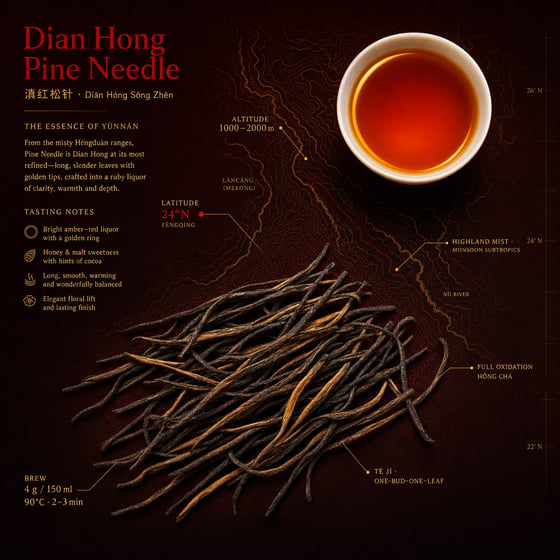 Diān Hóng Sòng Zhèn