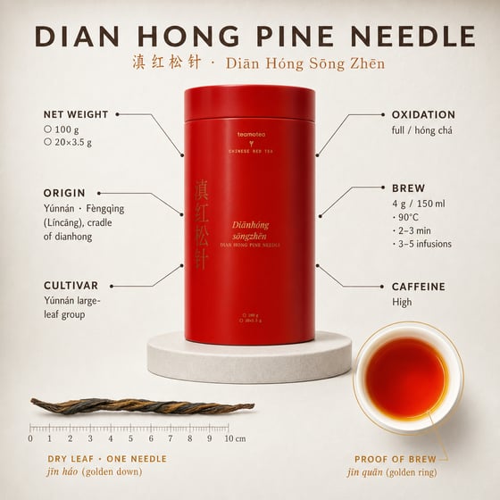 Diān Hóng Sòng Zhèn