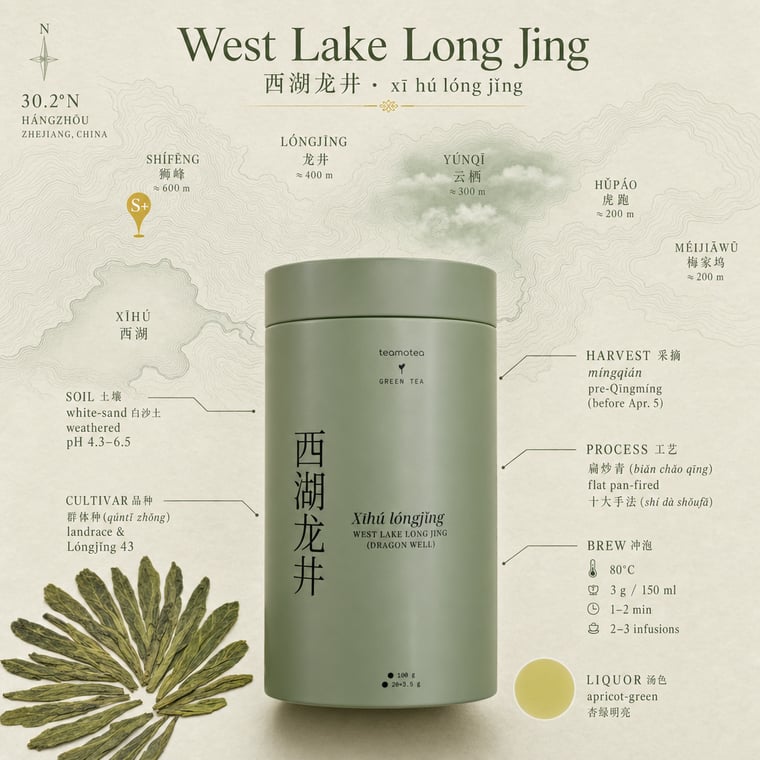 The design — Xī Hú Lóngjǐng