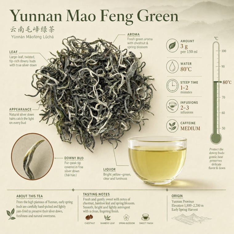 The design — Yunnan Mao Feng Green Tea