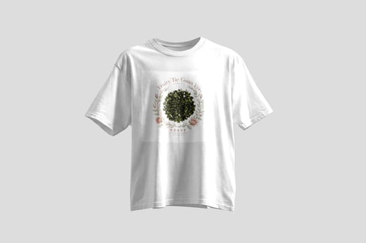 Wear — Fruity Tie Guan Yin