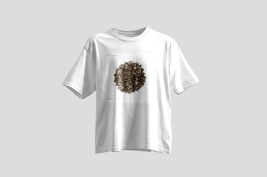 Wear — Fruity Tie Guan Yin