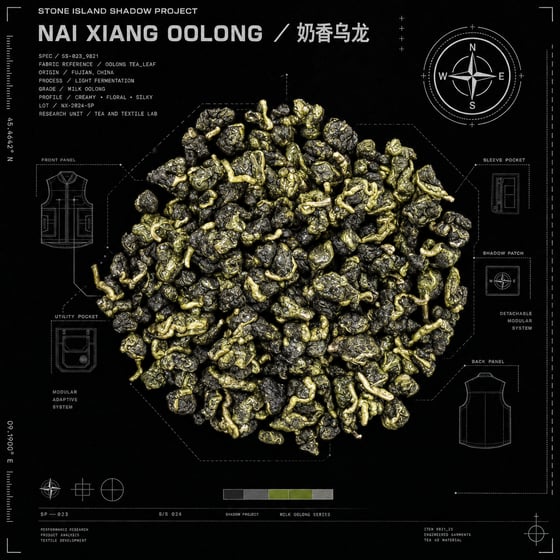 Nǎi Xiāng Oolong