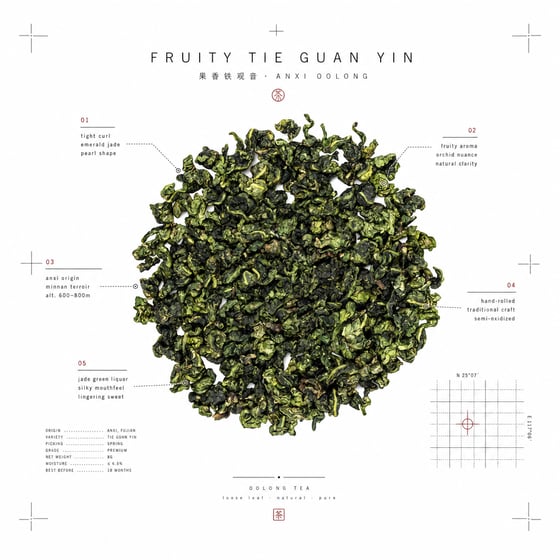 Fruity Tie Guan Yin