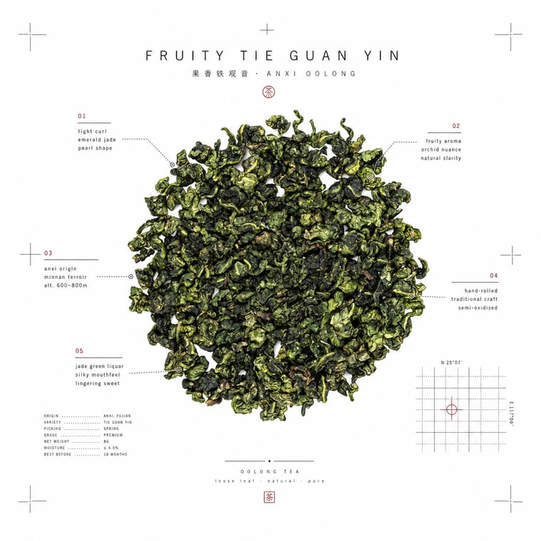 The design — Fruity Tie Guan Yin