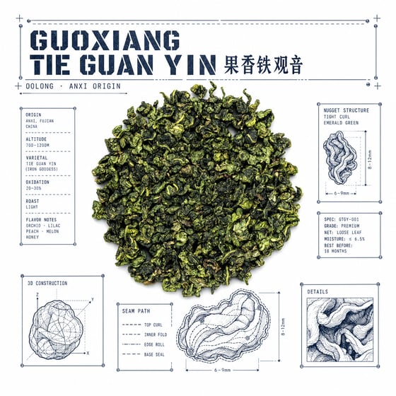 Fruity Tie Guan Yin