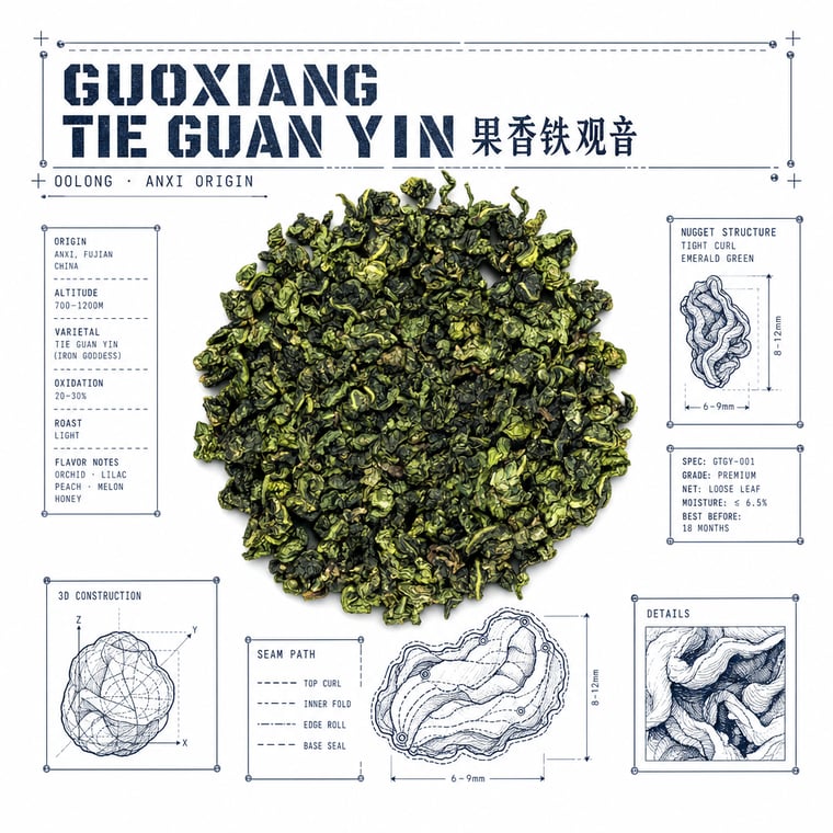 The design — Fruity Tie Guan Yin
