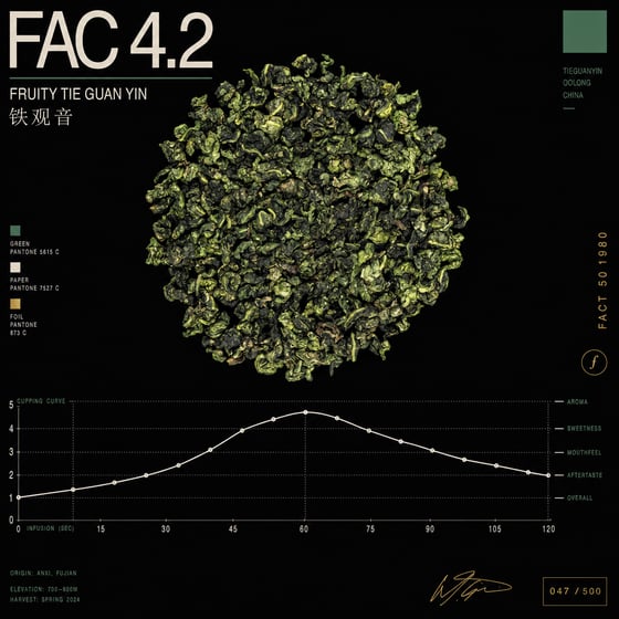Fruity Tie Guan Yin