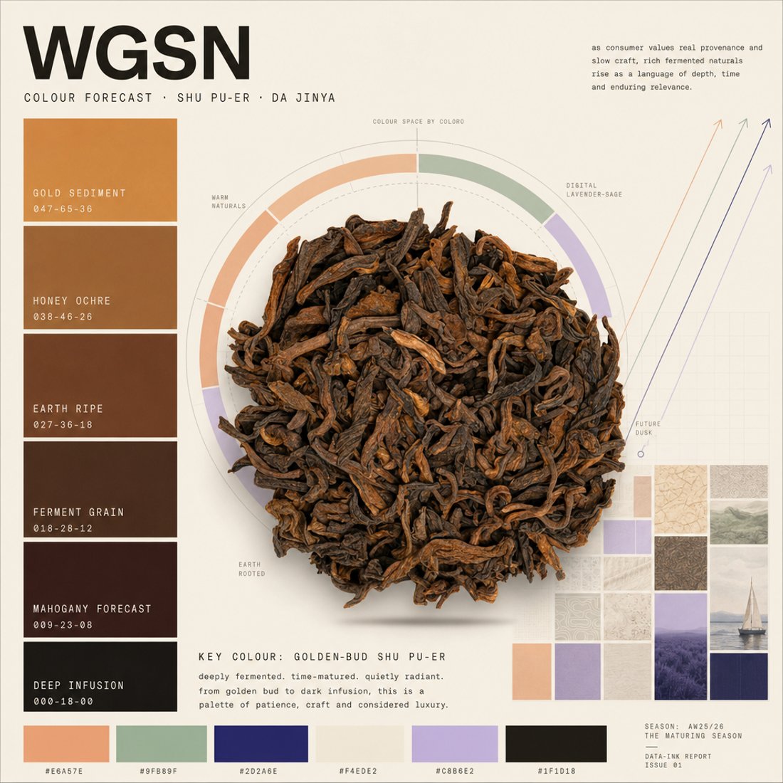 Dragon Well leaves in a circle beside a stack of named green and gold colour swatches with numeric codes