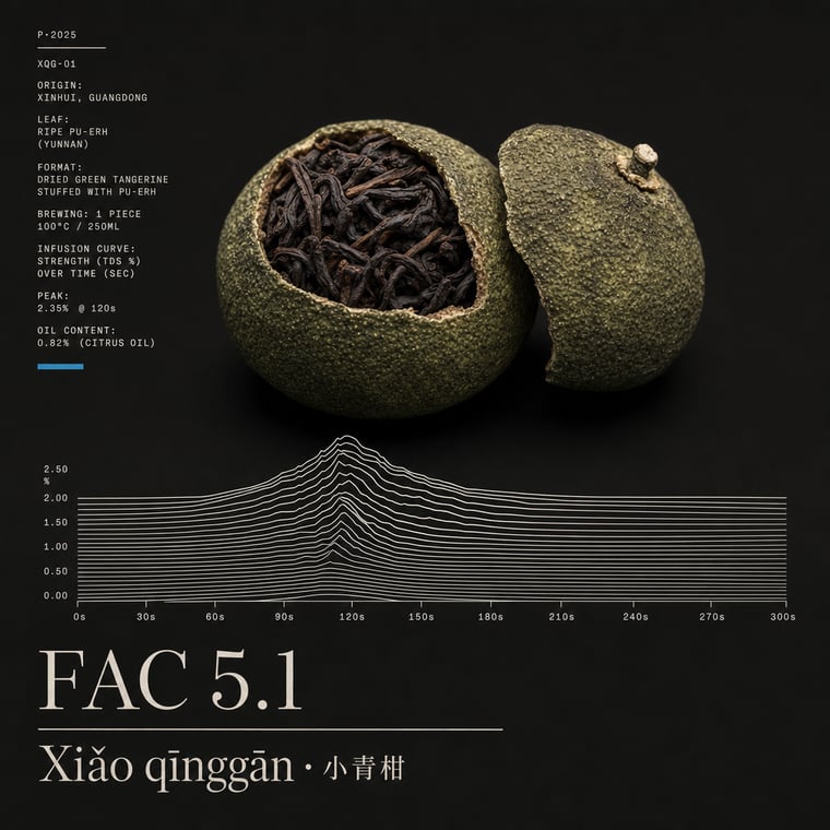Pu-erh